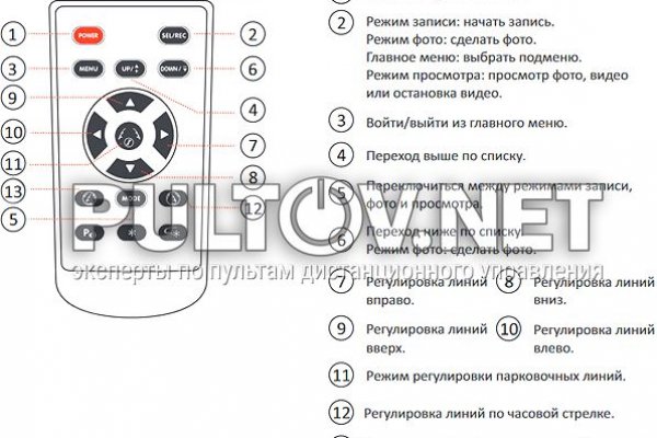 Кракен 17 точка ат